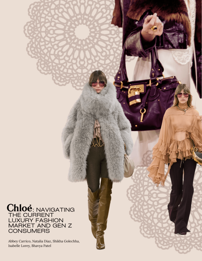 Chloé Marketing Research Report